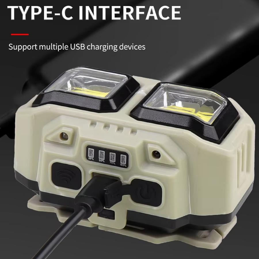COB LED Headlamp Rechargeable  - Christmas Lights Outdoor 评论和价格