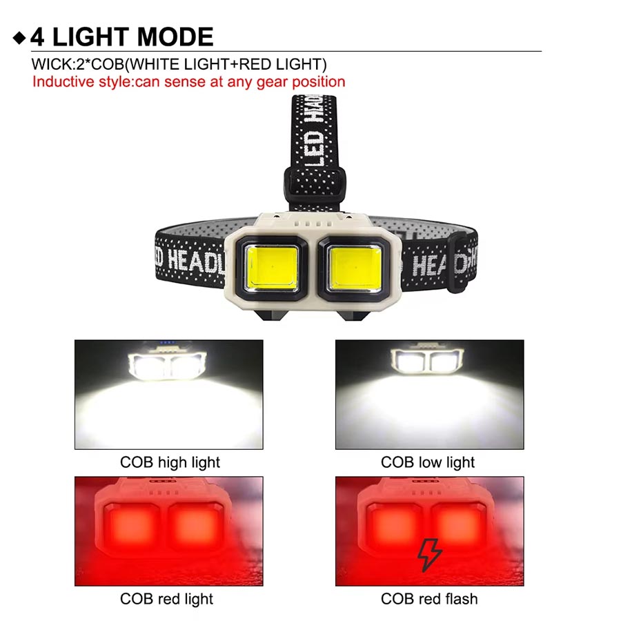 COB LED Headlamp Rechargeable  - Christmas Lights Outdoor 评论和价格